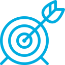 objectives objectives