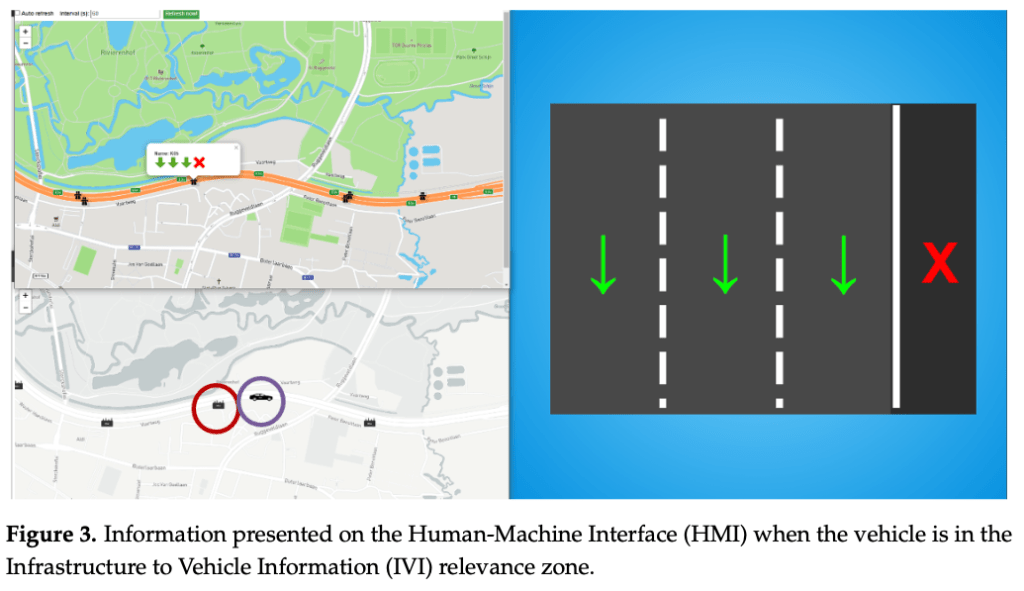 5G-Blueprint paper published in MDPI’S Future Internet