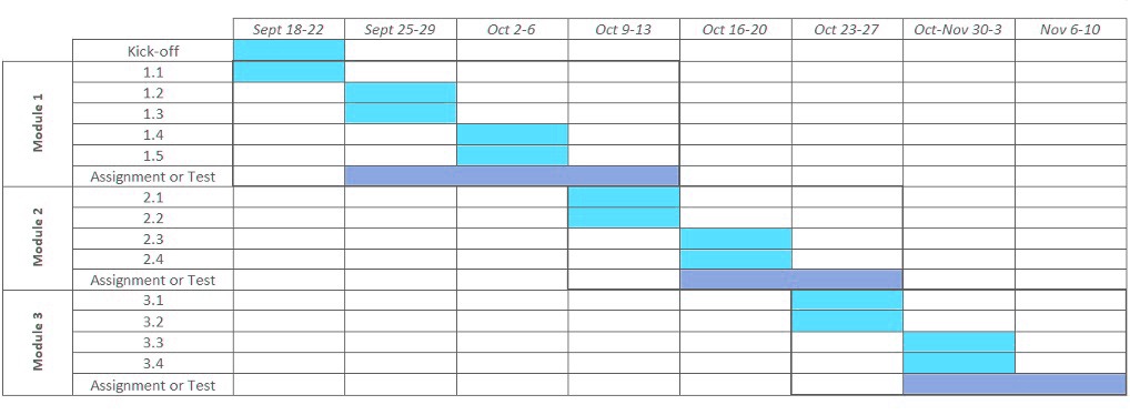 The schedule of HZ University's MOOC course - temporary version