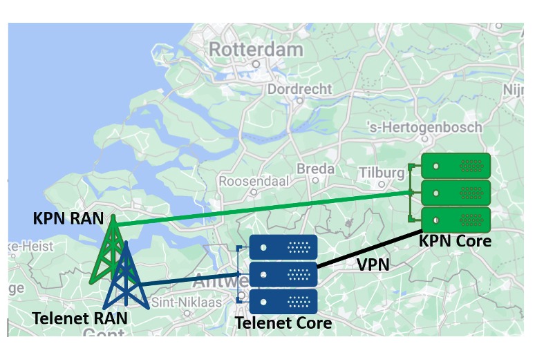 diagram showing locations of radio deployment at the border, provided by Telenet and KPN